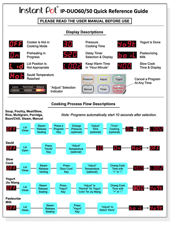instant pot quick start guide